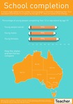 Infographic: School completion by Jo Earp