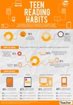 Infographic: Teen reading habits by Jo Earp
