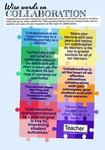Infographic: Wise words on collaboration