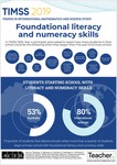 Infographic: Foundational literacy and numeracy skills by Jo Earp
