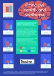 Infographic: Principal health and wellbeing by Dominique Russell