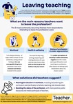 Infographic: Leaving teaching