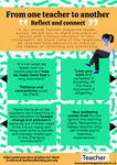 Infographic: From one teacher to another – reflecting and connecting by Zoe Kaskamanidis
