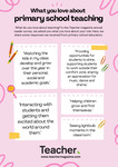 Infographic: What you love about primary school teaching by Dominique Russell