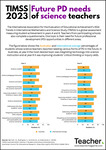 TIMSS 2023 – Infographic: Future PD needs of science teachers