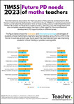 TIMSS 2023 – Infographic: Future PD needs of maths teachers