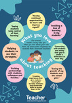 Infographic: What do you love about teaching? by Dominique Russell