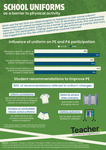 Infographic: School uniforms as a barrier to physical activity by Dominique Russell