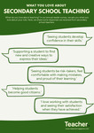 Infographic: What you love about secondary school teaching by Dominique Russell