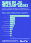 Infographic: Reasons for long-term student absence