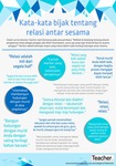 Infografis: Kata-kata bijak tentang relasi antar sesama by Rebecca Vukovic